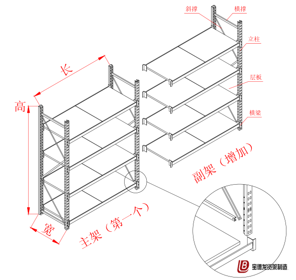 中量B型货架