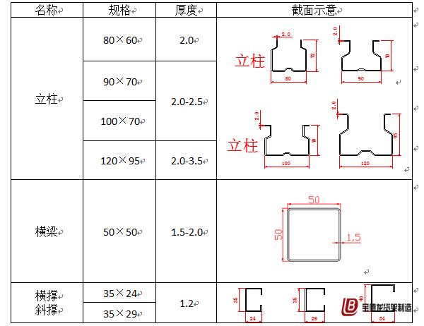 穿梭车货架