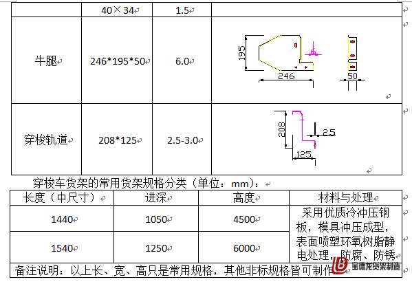穿梭车货架