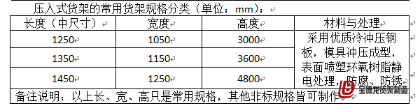 压入式货架