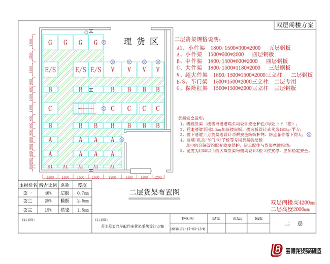 汽车4S店货架