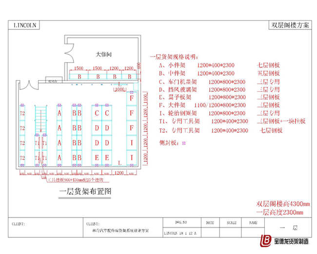 林肯汽车4S店货架