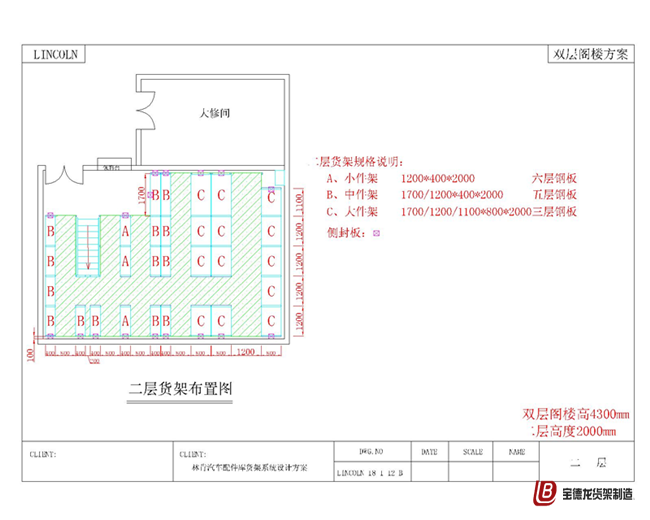 林肯汽车4S店货架