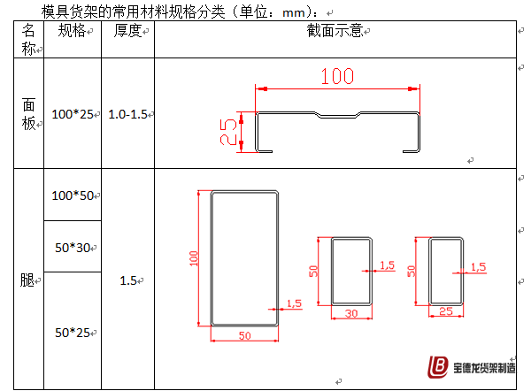 钢制托盘